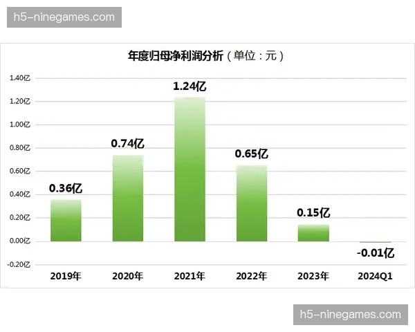 德尚或调整高位压迫频率，应对高原缺氧对球员心肺功能的极限挑战。